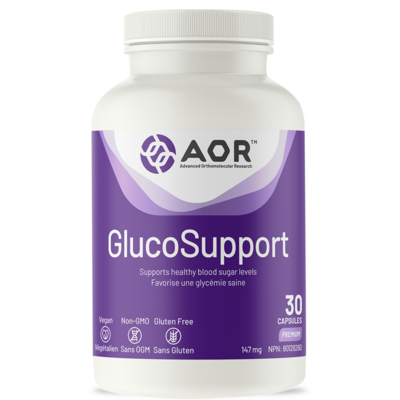 GlucoSupport product image
