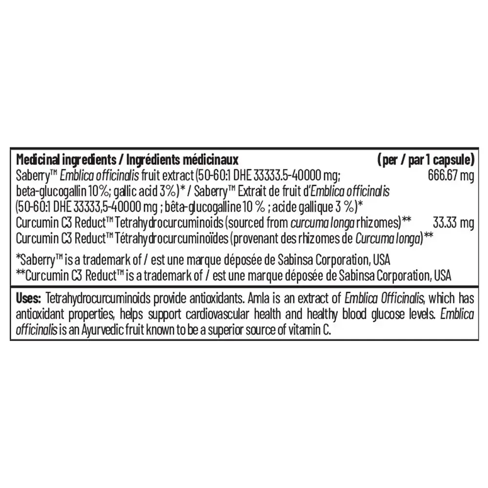 Product image for Ortho Glucoformin.