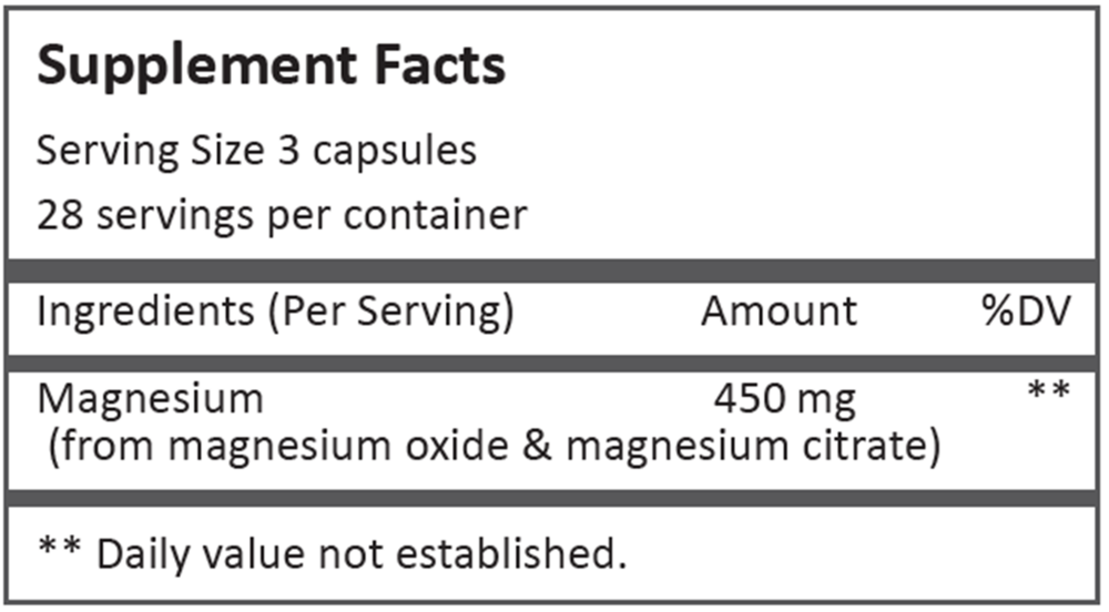Product image for Mg-Lax (Gentle Stool Softener).