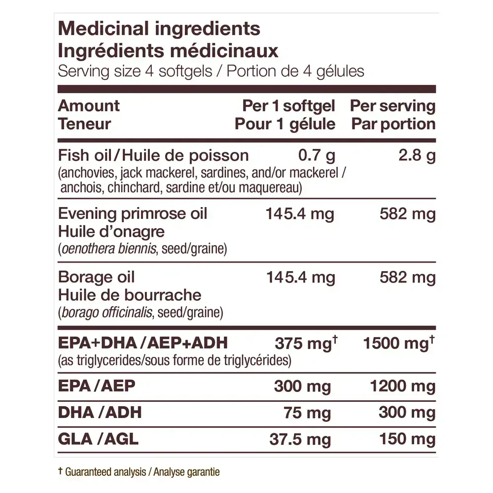 Product image for NutraSea Dry Eye Targeted Omega-3 Fresh Mint 120 Softgels.