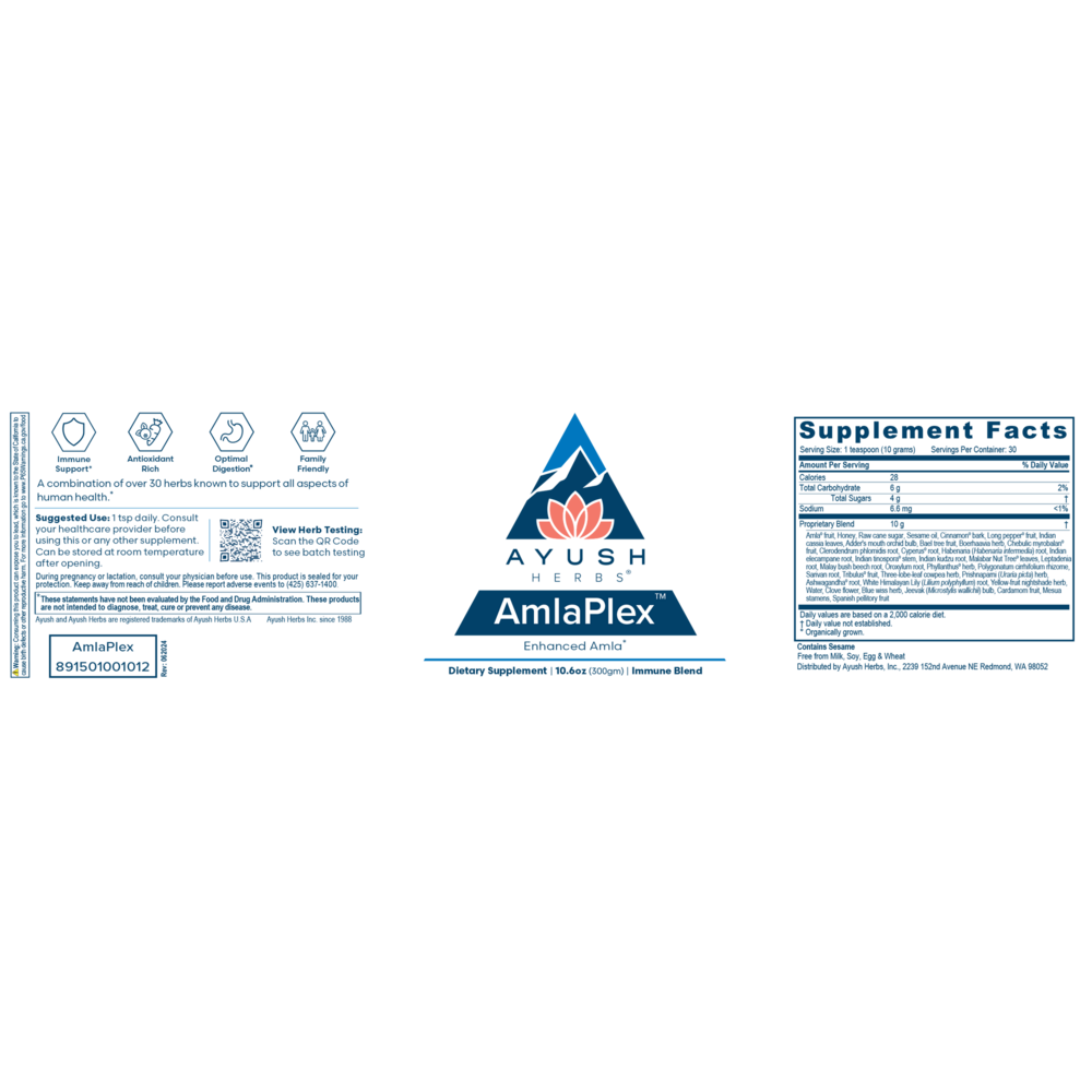 Product image for AmlaPlex™.