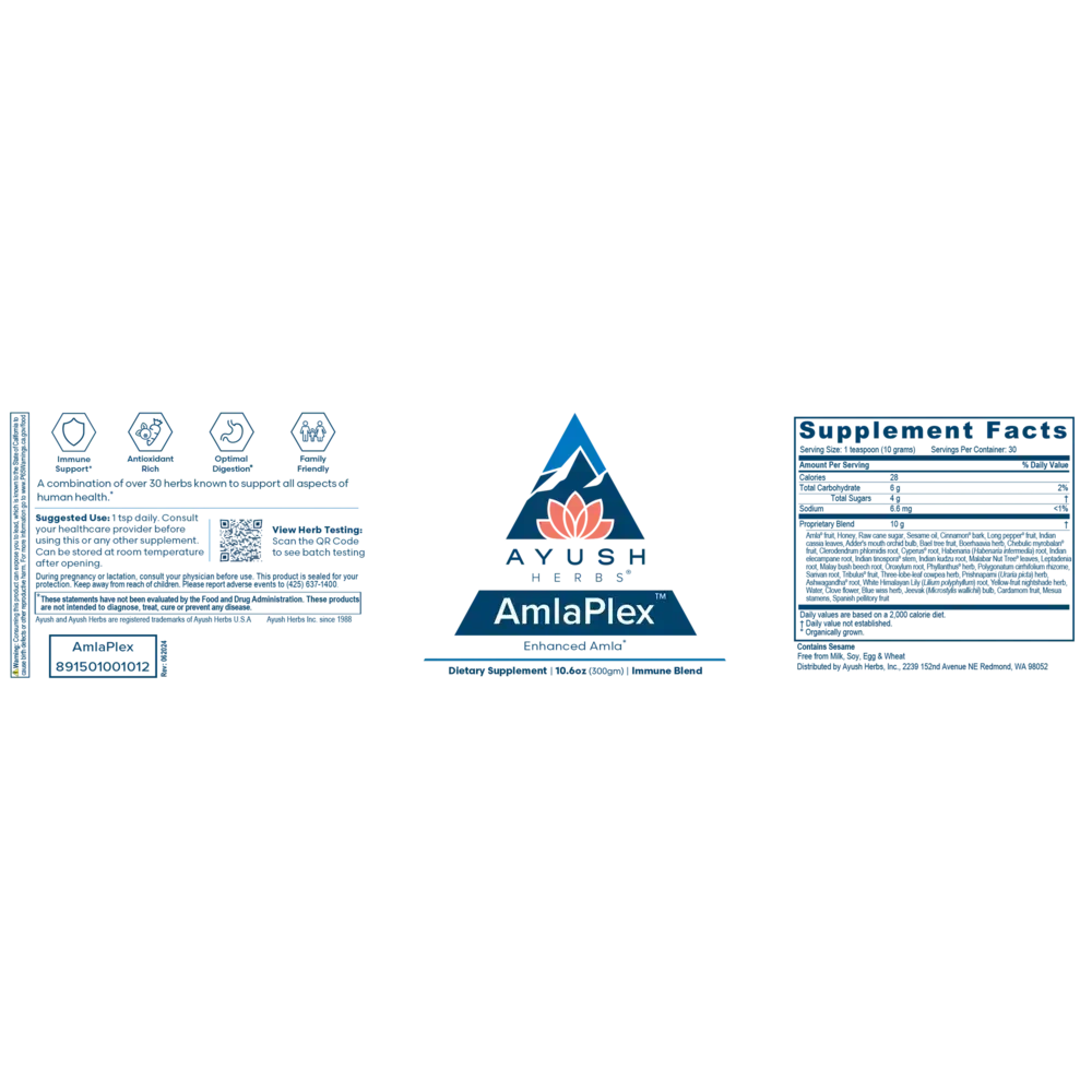 Product image for AmlaPlex™.