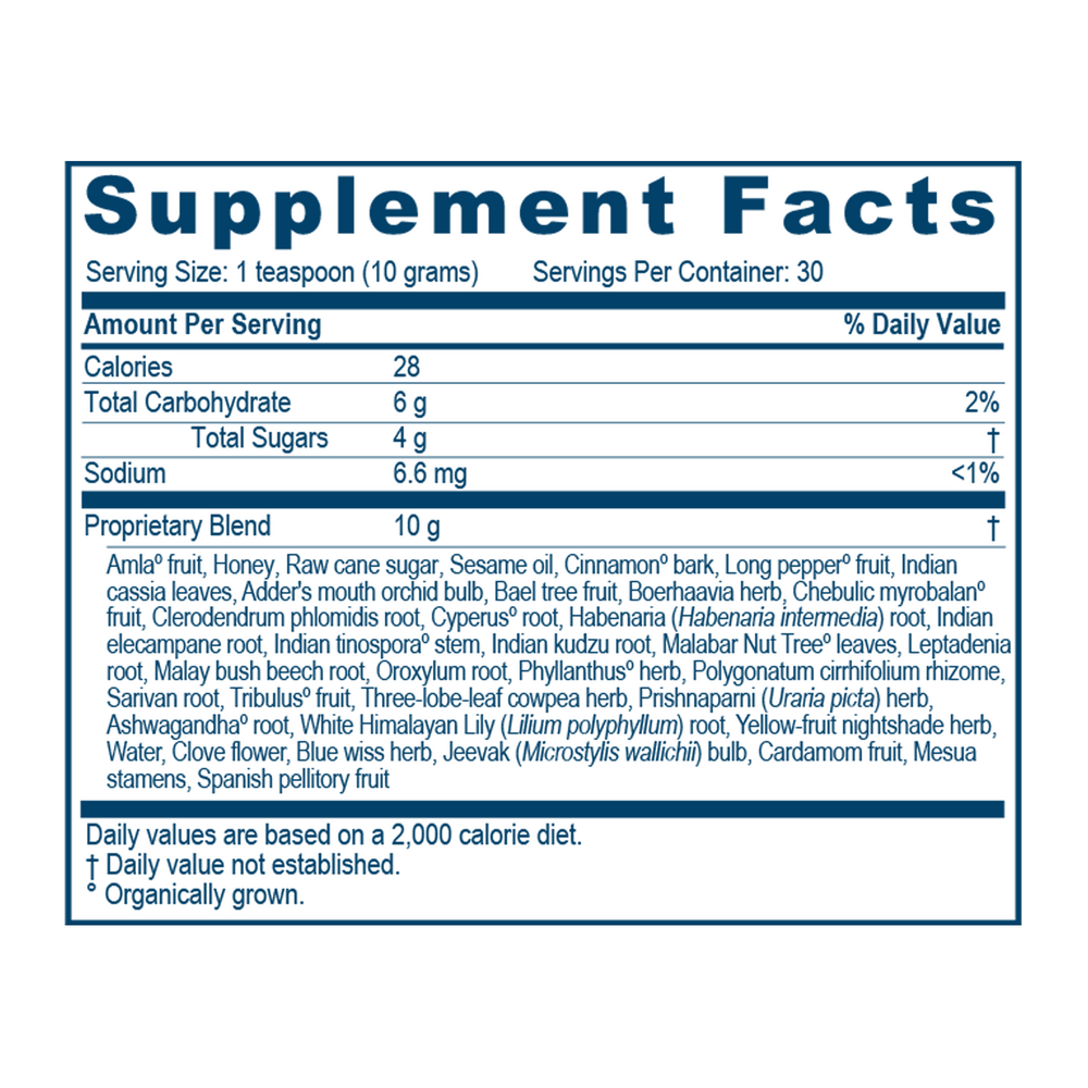 Product image for AmlaPlex™.