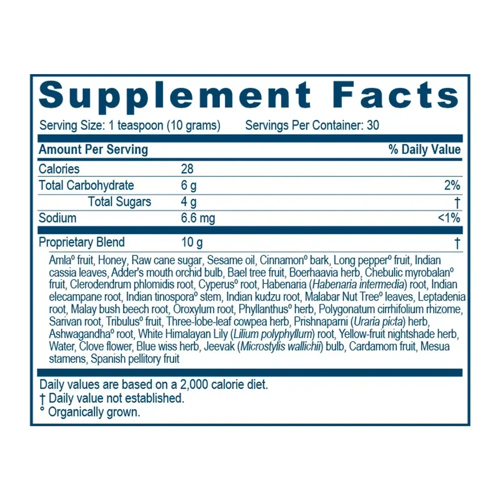 Product image for AmlaPlex™.