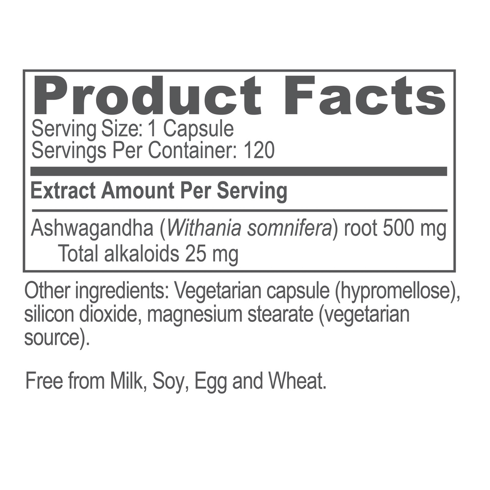 Product image for Ashwagandha/Vet Care Product.