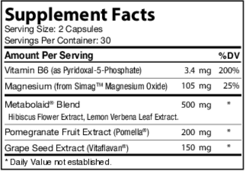 Product image for 120/80 Blood Pressure.