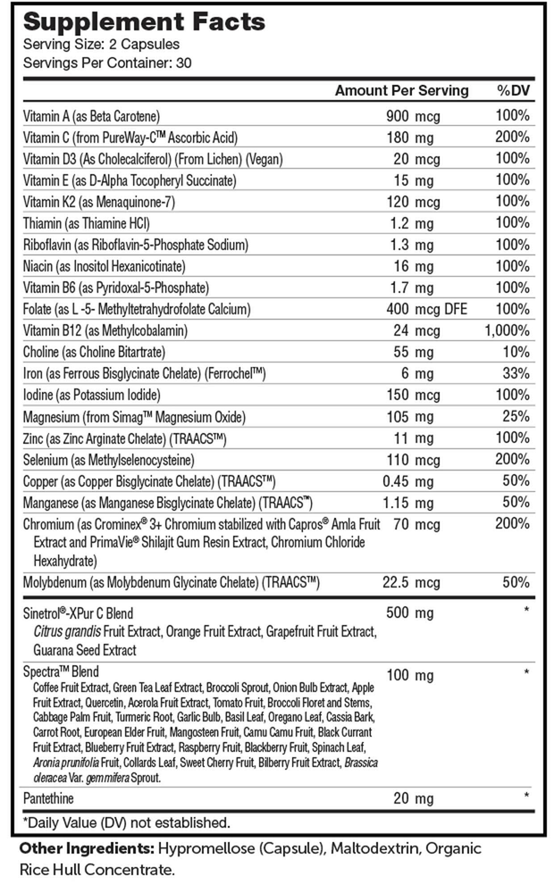 Product image for Multivitamin Metabolism.
