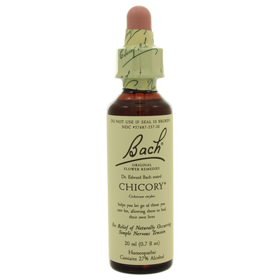 Chicory (20 Milliliters)