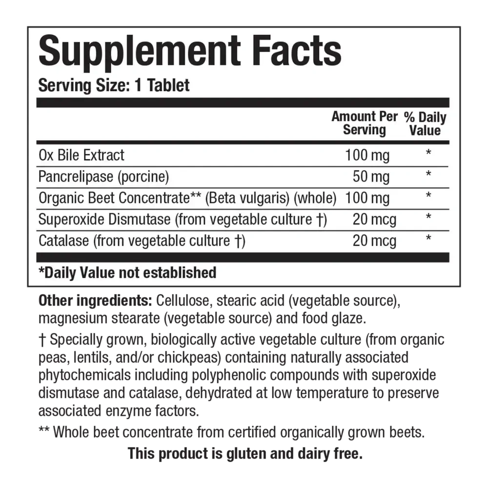 Product image for Beta Plus™.