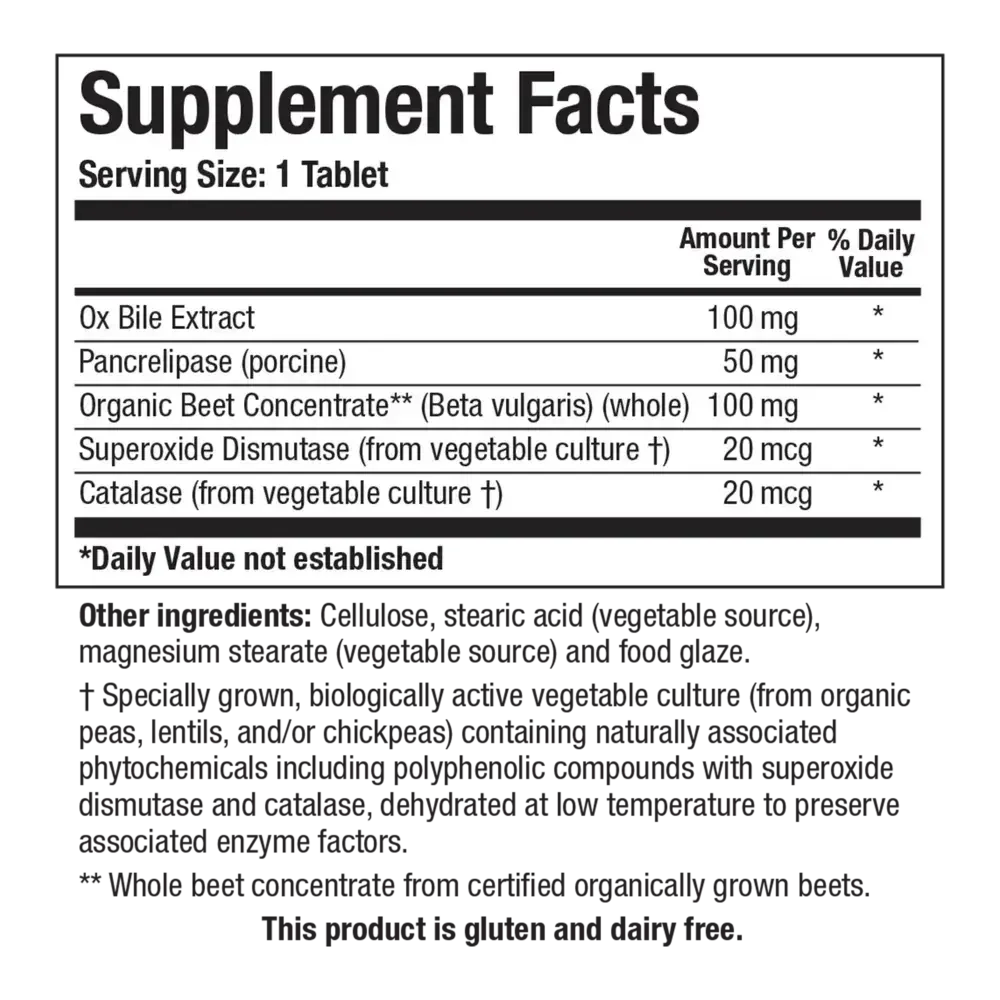 Product image for Beta Plus™.