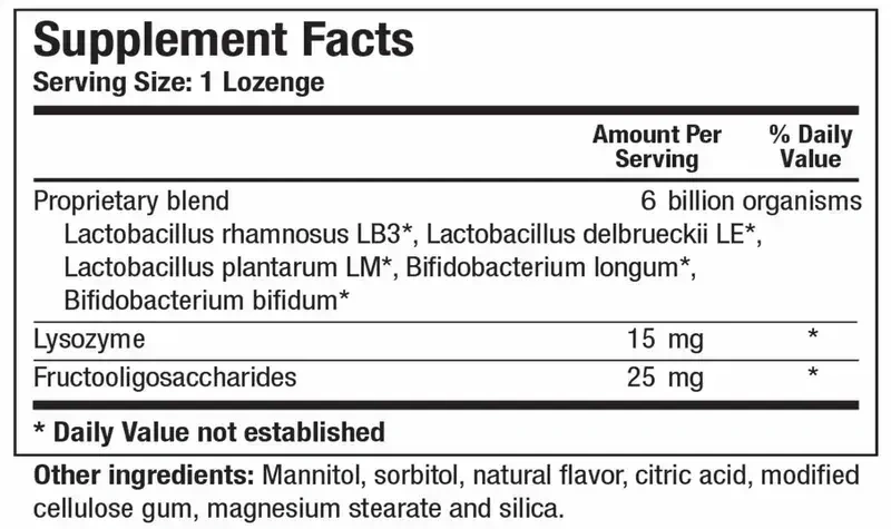 Product image for Adult ENT Pro™.