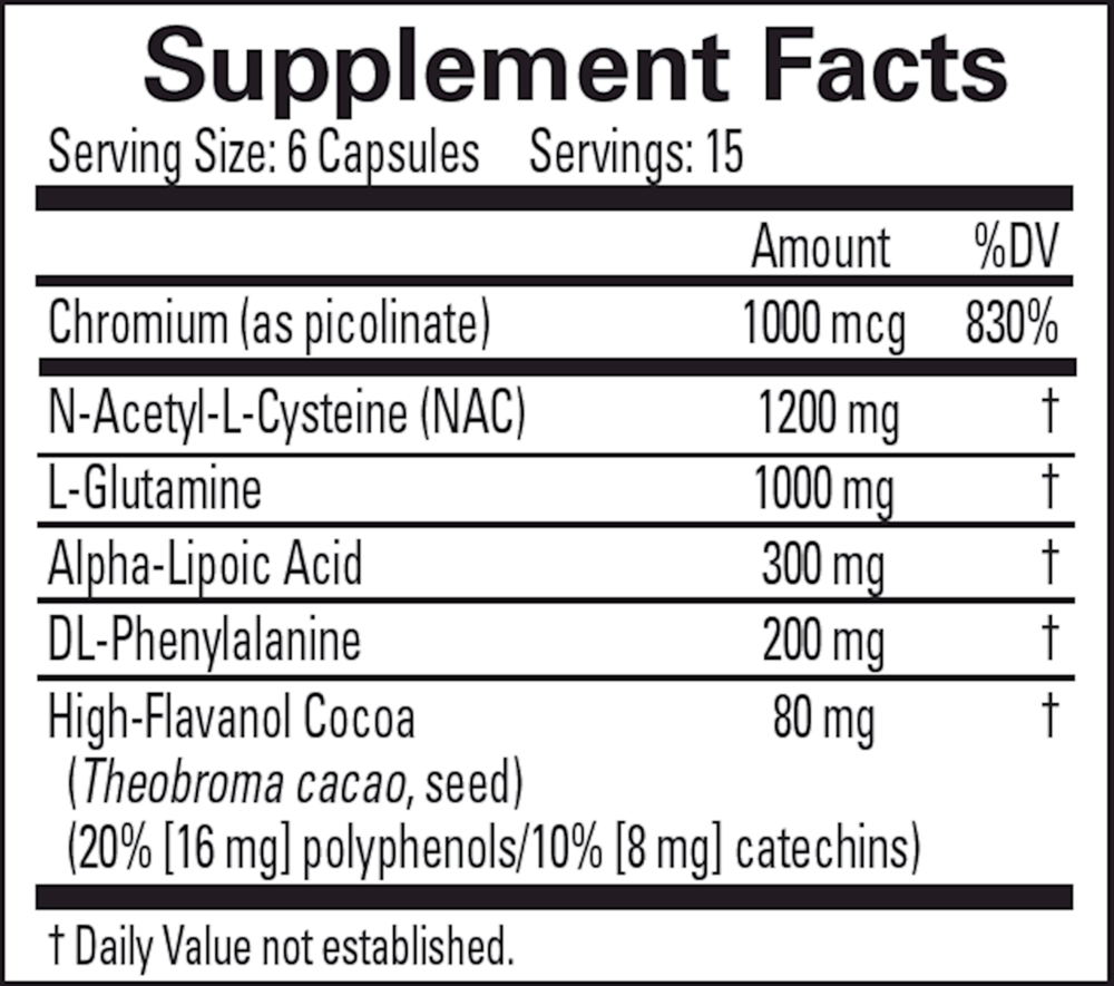 Product image for Craving Control.