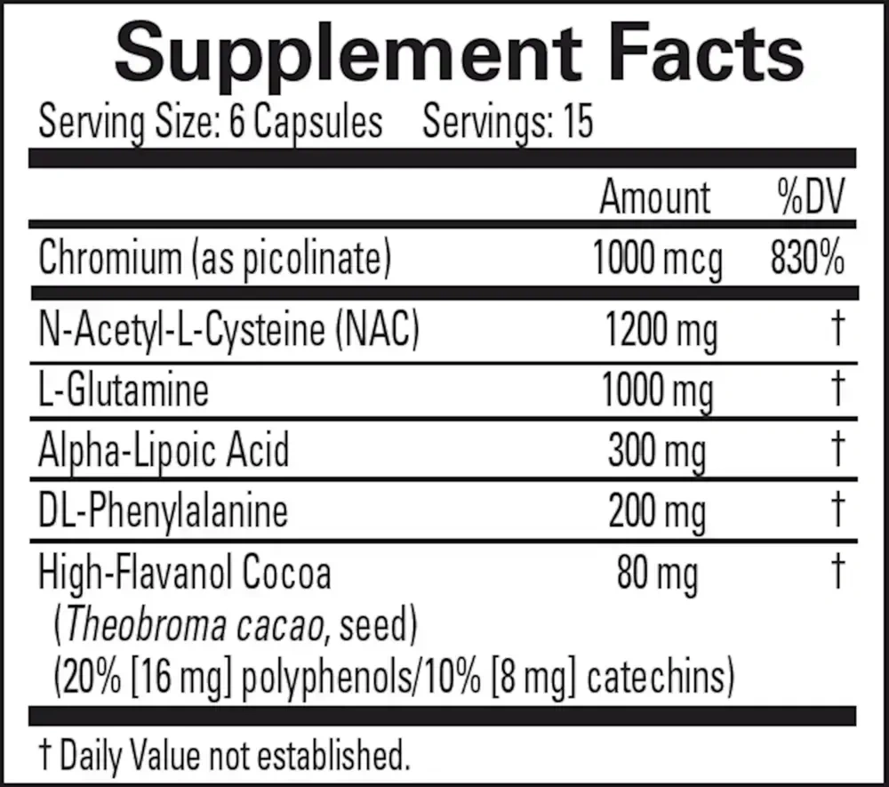 Product image for Craving Control.