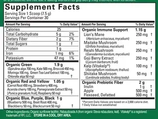 Product image for Neuro-Greens Superfood.