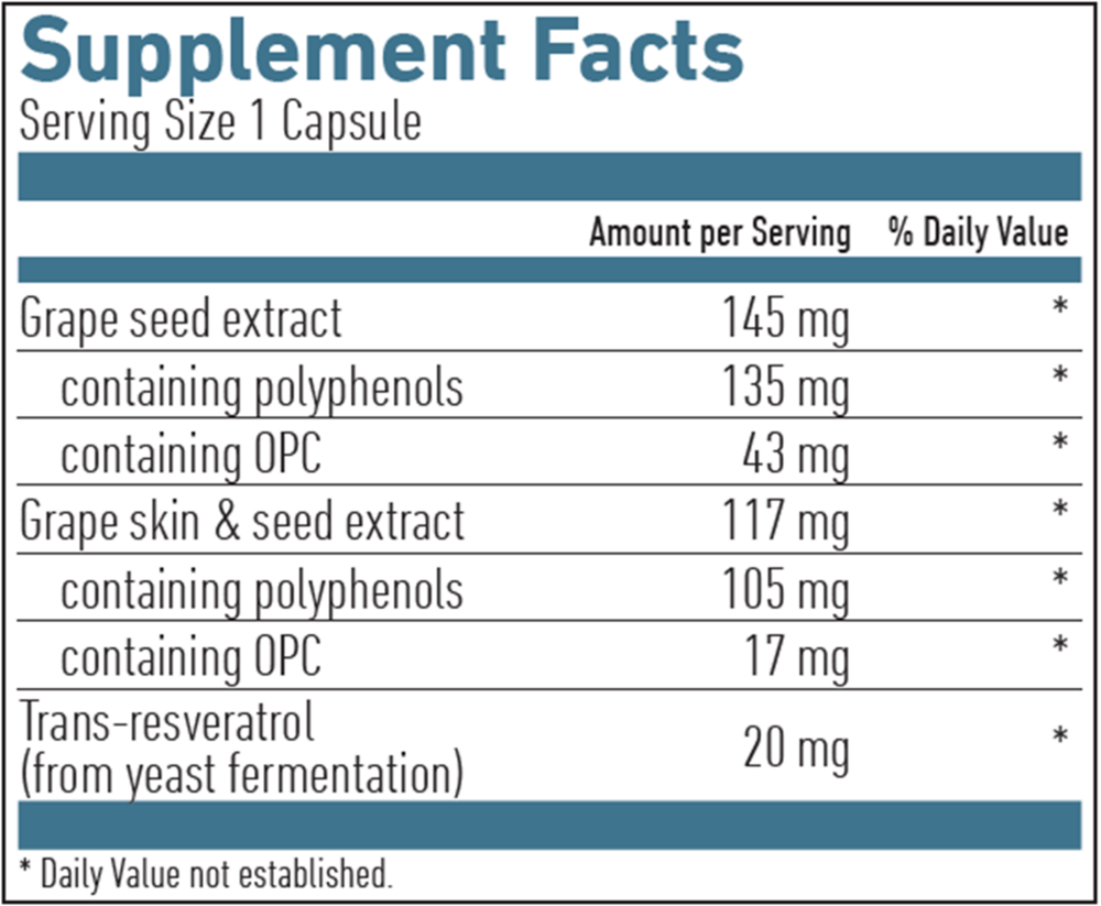 Product image for OPC Resveratrol Formula.