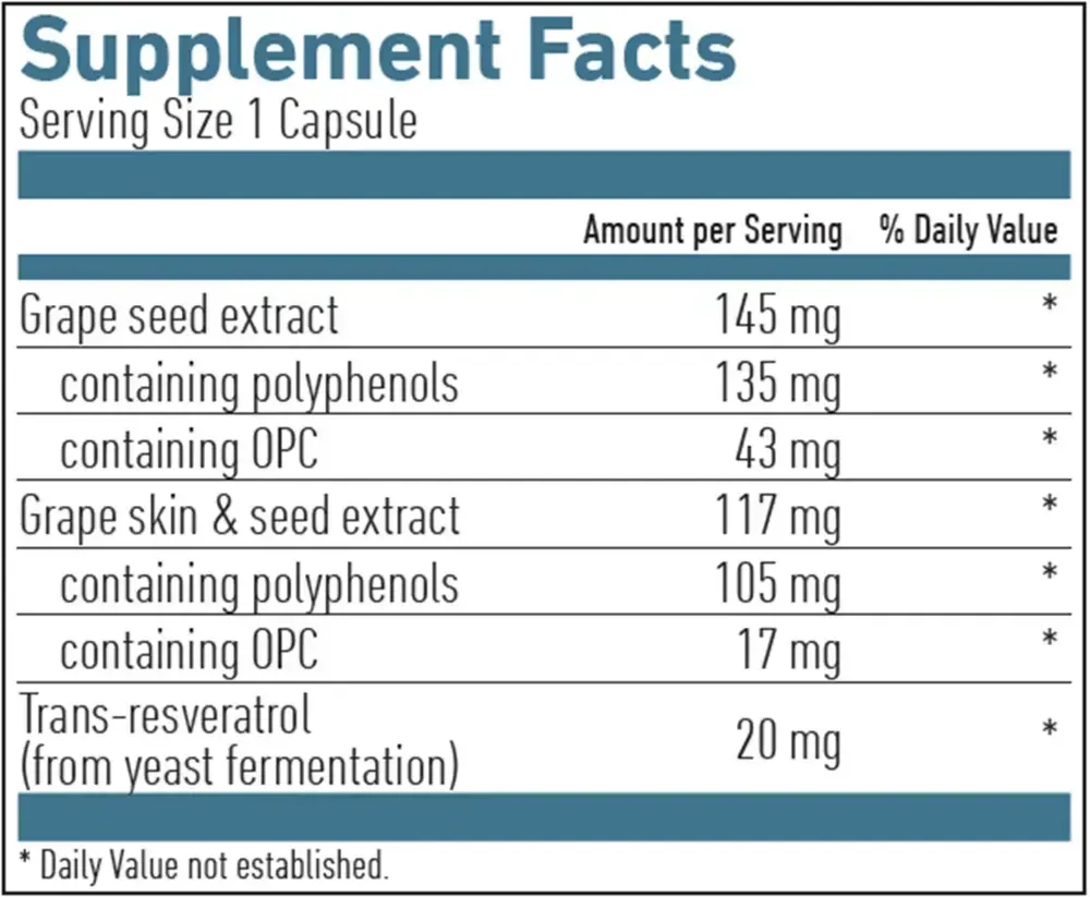 Product image for OPC Resveratrol Formula.