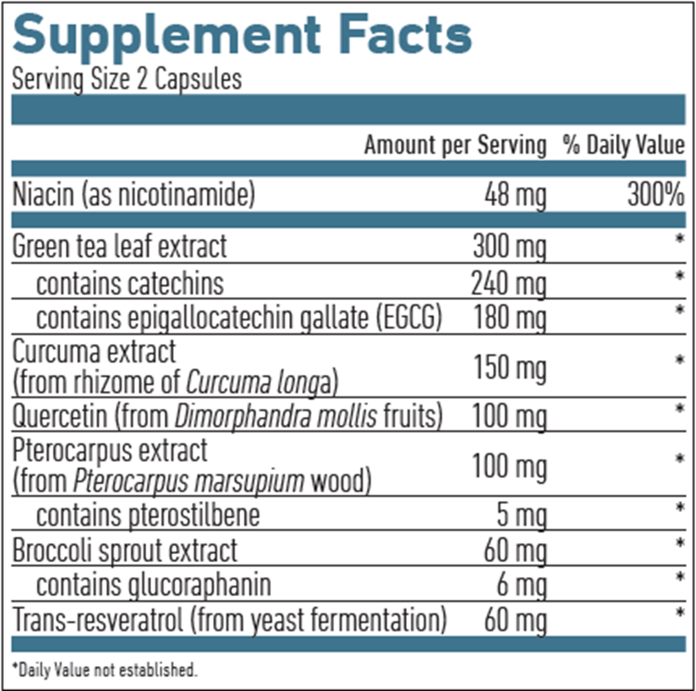 Product image for Telomere Superior Formula.