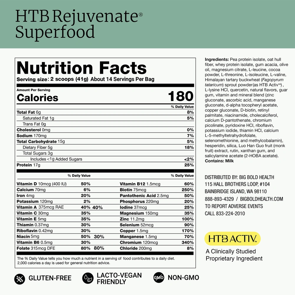 Product image for HTB Rejuvenate Superfood.