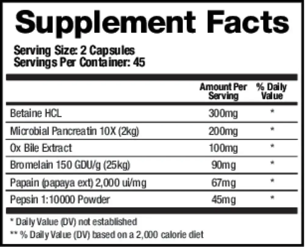 Product image for Support Digestion.