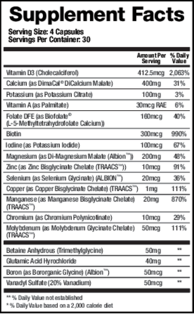 Product image for Support Minerals.