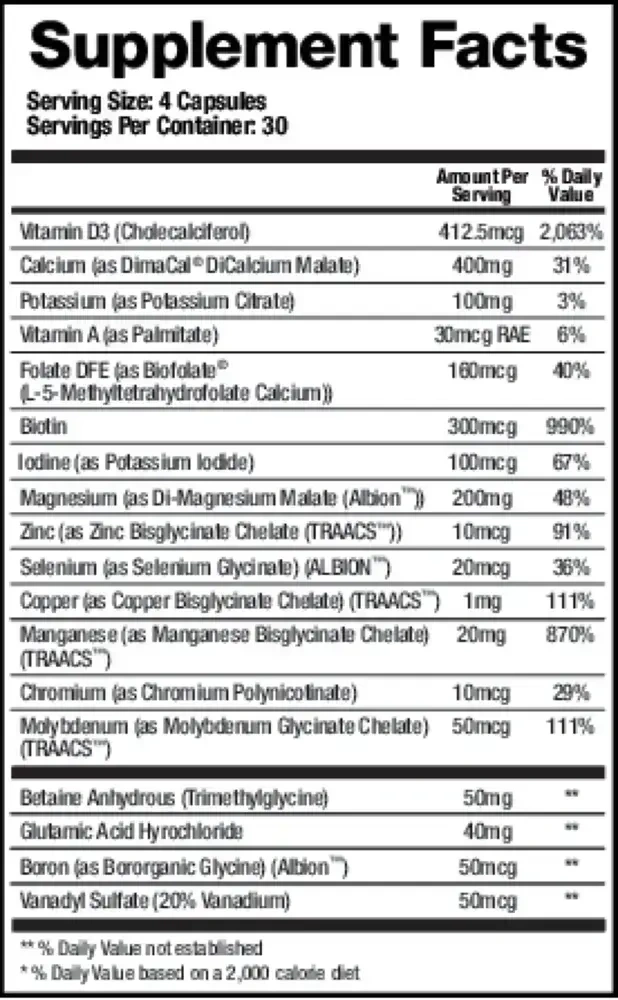 Product image for Support Minerals.