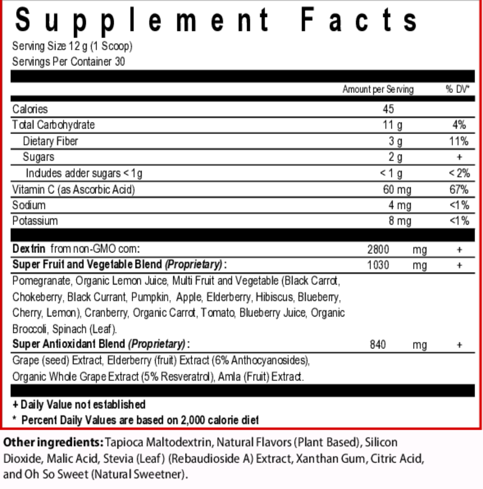 Product image for NanoReds10.