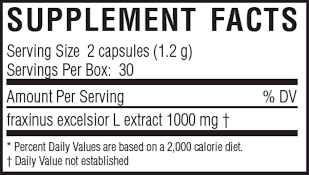 Product image for NanoGluco Control.
