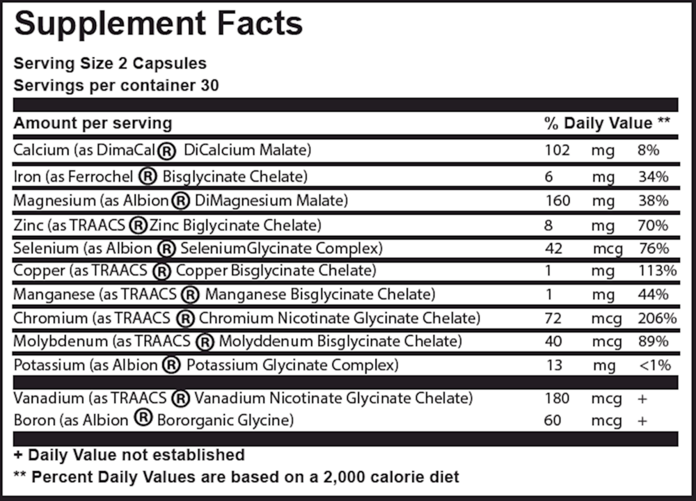 Product image for Nanominerals.