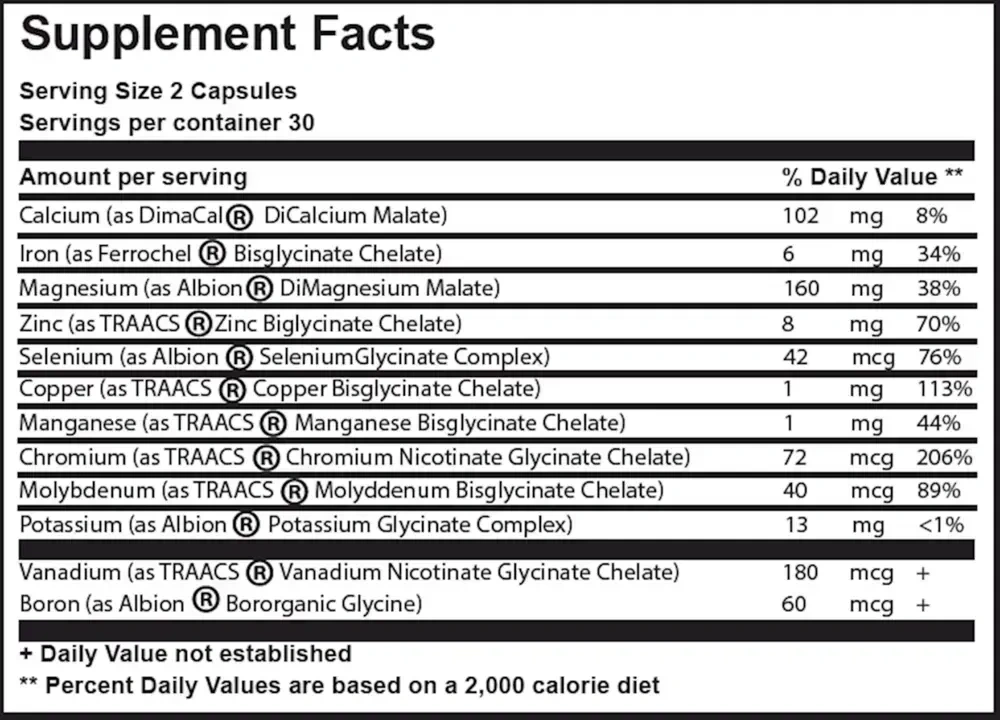 Product image for Nanominerals.