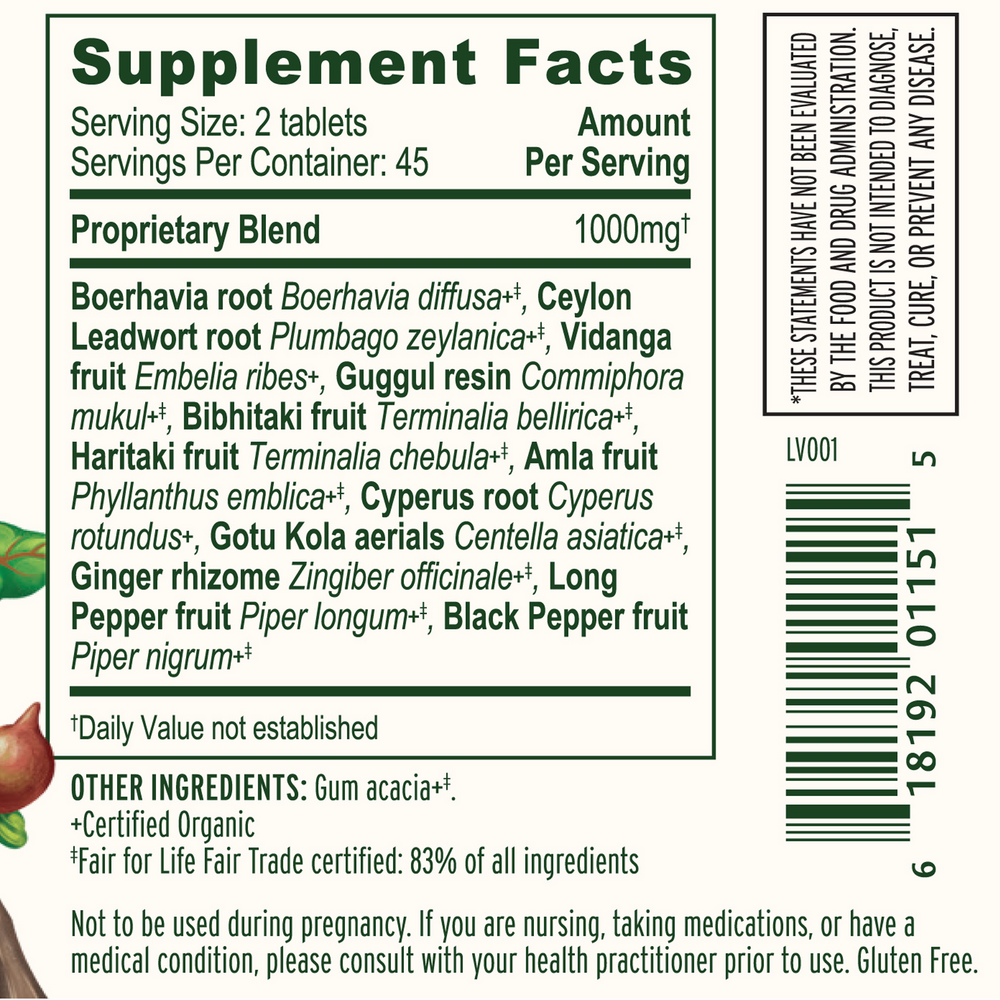 Product image for Trim Support.