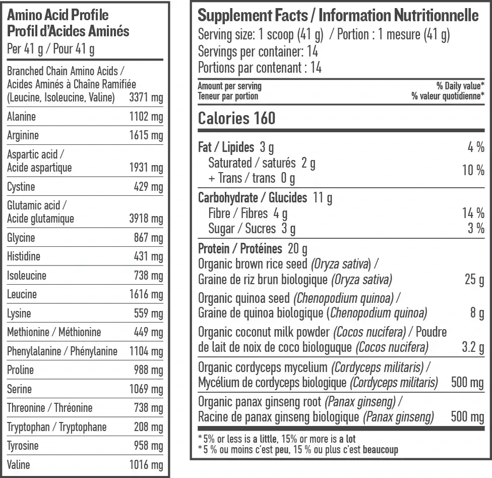 Product image for Perfect Protein Elevated - Energy Booster.