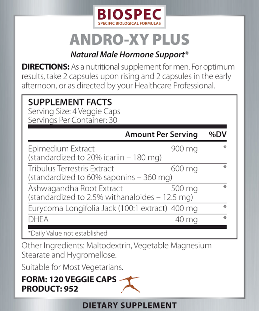 Product image for Andro-XY Plus.