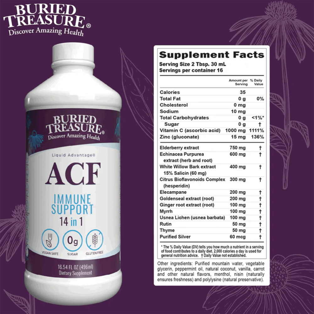Product image for ACF Immune Support.