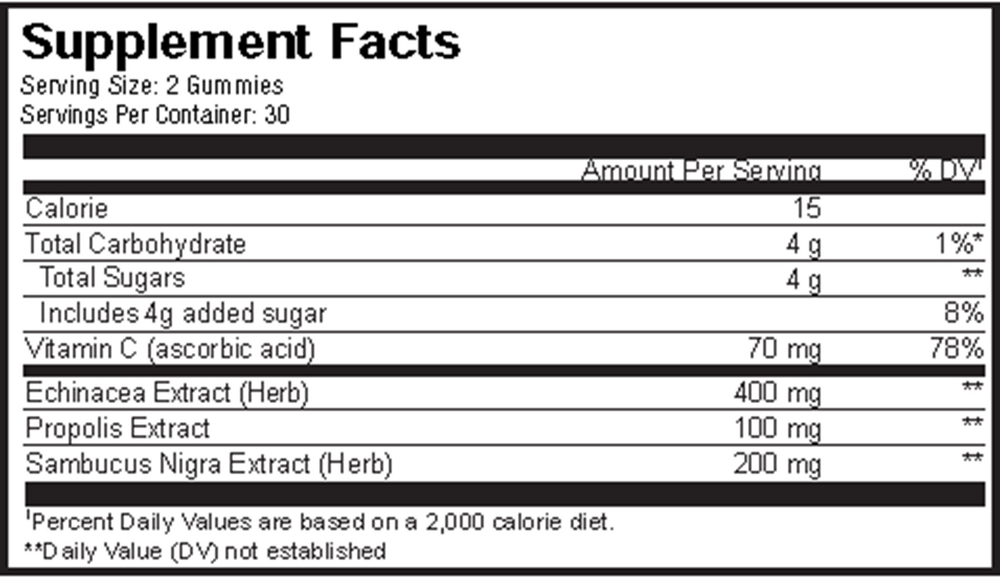 Product image for Immunity Gummies.
