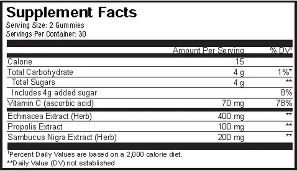 Product image for Immunity Gummies.