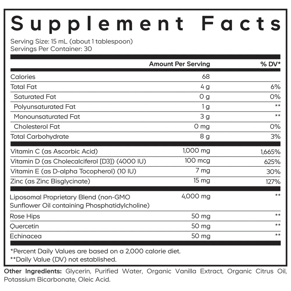 Product image for Liposomal Wonder-C.