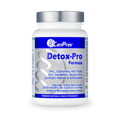 Detox-Pro Formula product image