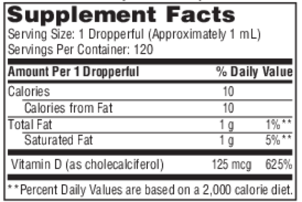 Product image for Vitamin D3, 5000 IU.
