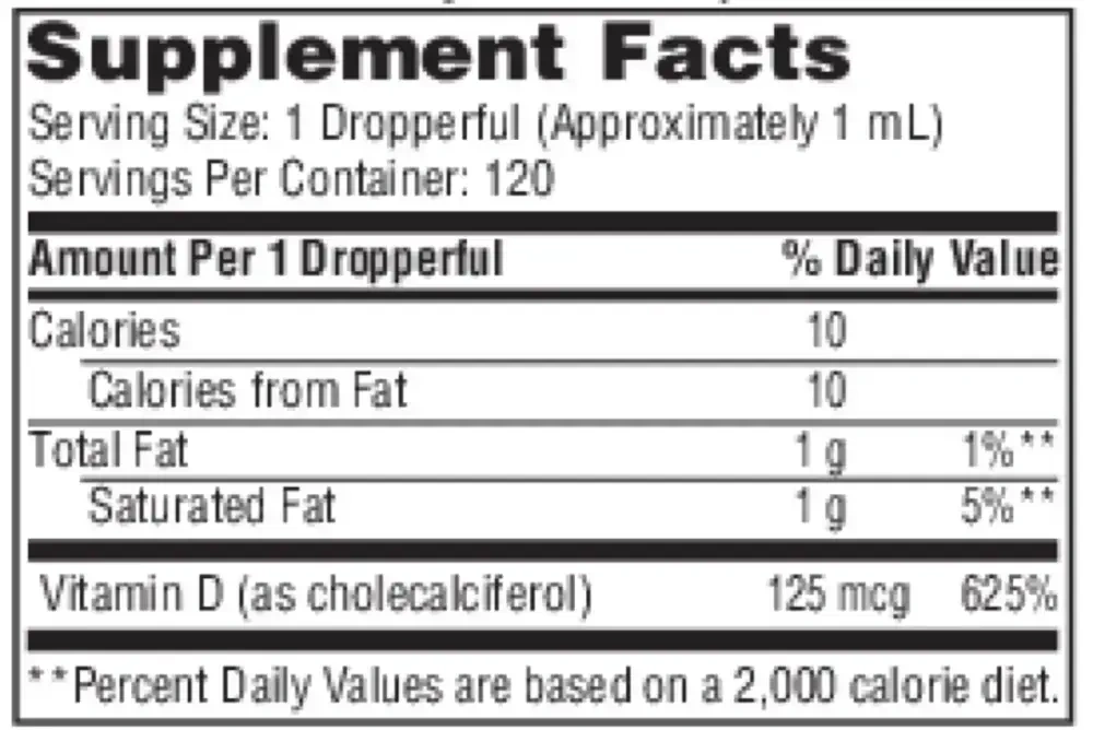 Product image for Vitamin D3, 5000 IU.