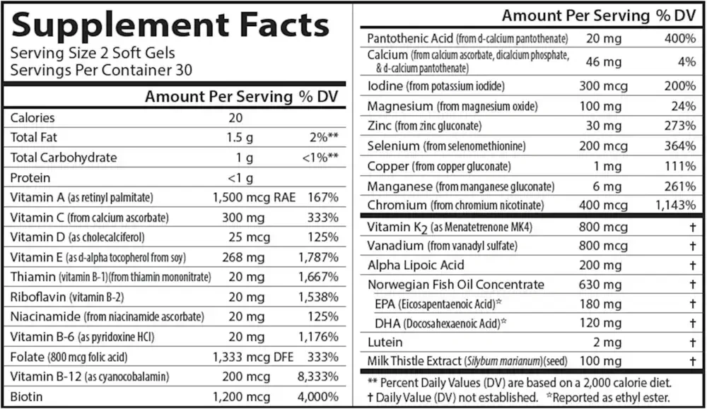 Product image for Nutra Support® Diabetes.