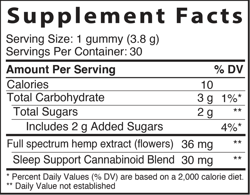 Product image for Relax and Rest Gummies (Full Spectrum Hemp) Natural Blueberry (California Only).