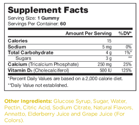 Product image for Bones Gummies.