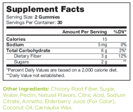 Product image for Fiber Gummies.