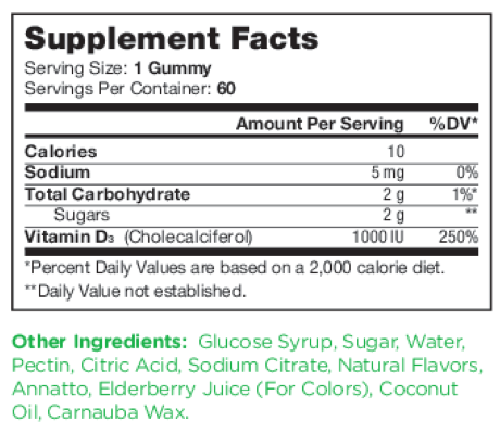 Product image for Vitamin D3 Gummies.
