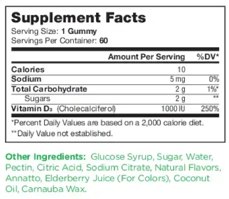 Product image for Vitamin D3 Gummies.