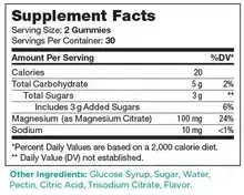 Product image for Magnesium Gummies, Apple Flavor.