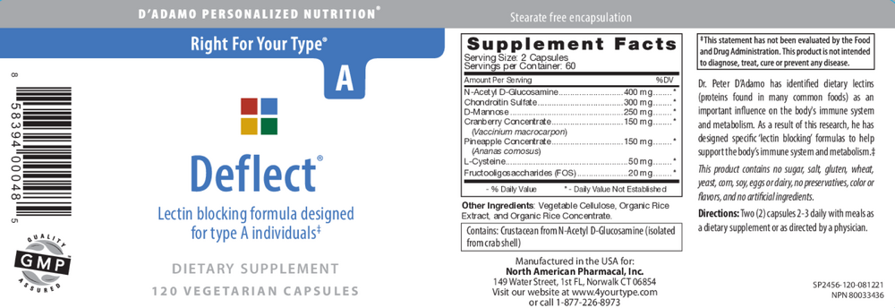 Product image for Deflect Lectin Blocker (Type A).