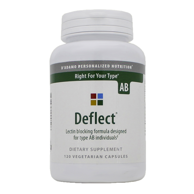 Deflect Lectin Blocker (Type AB) 120 capsules