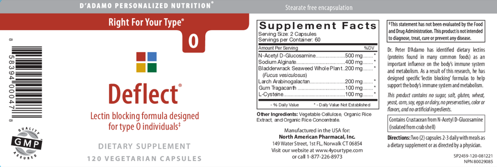 Product image for Deflect Lectin Blocker (Type O).