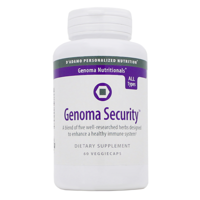 Genoma Security 60 capsules